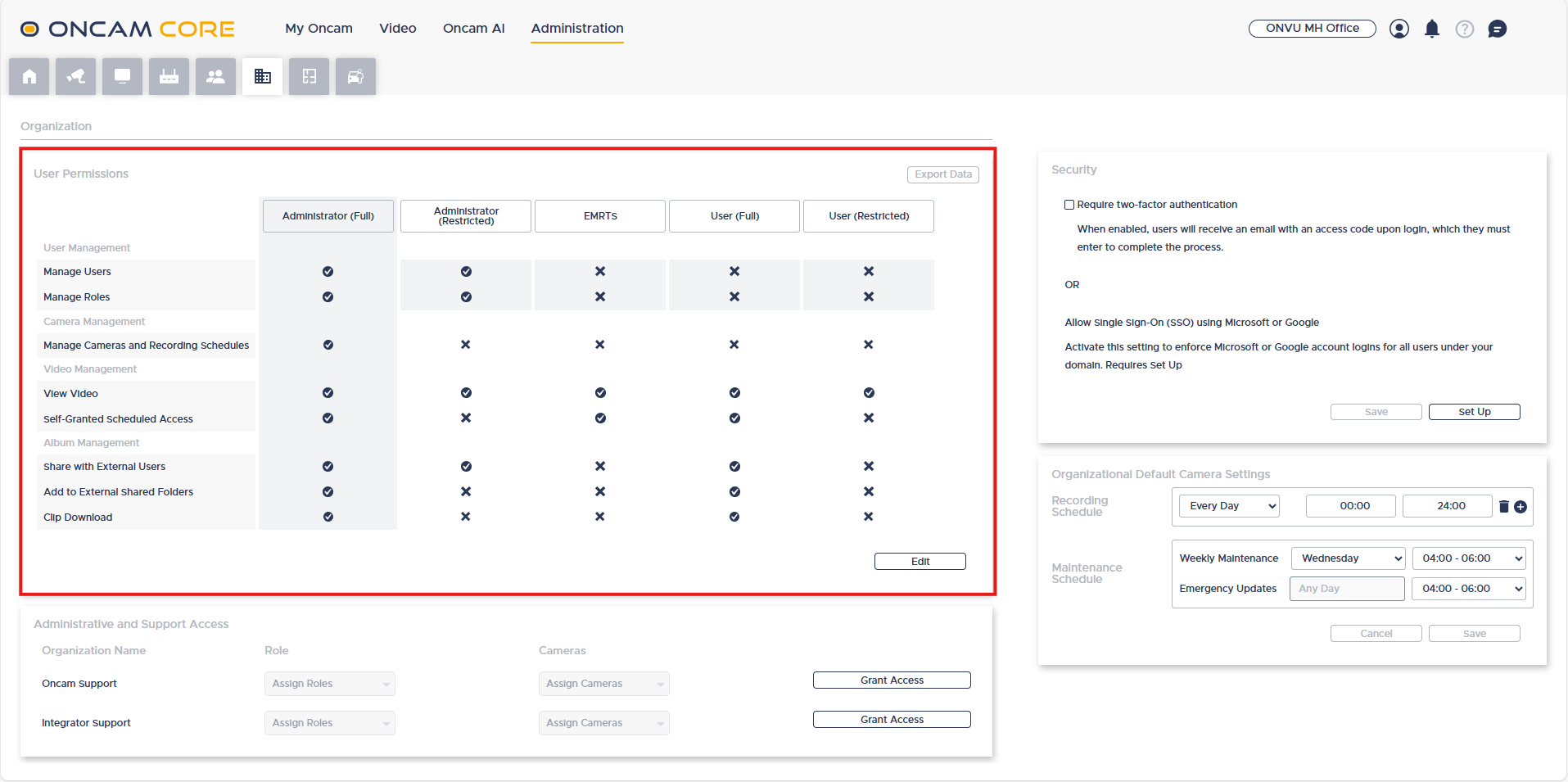 User Permissions-w Integrator Support.png
