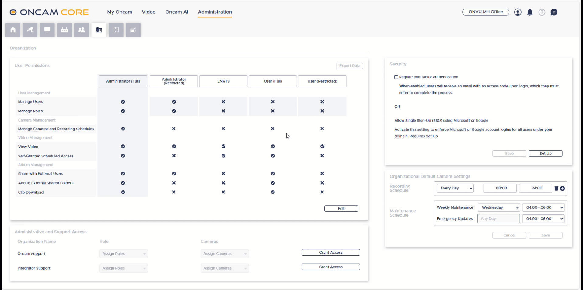 Administration - Grant Support Access.gif